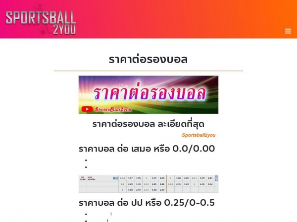 sportsball2you.com