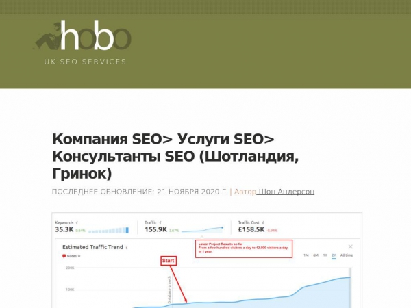 hobo-web-services.ru